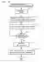 Fig. 08 - System for interfacing external data to IPTV and method of the same