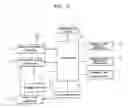 Fig. 13 - System for interfacing external data to IPTV and method of the same