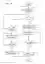 Fig. 14 - System for interfacing external data to IPTV and method of the same