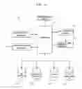 Fig. 17 - System for interfacing external data to IPTV and method of the same