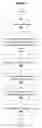 Fig. 05 - DYNAMIC VIDEO CONTENT
