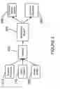 Fig. 04 - Method and apparatus for customizing user experience