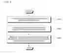Fig. 06 - APPARATUS AND METHOD FOR PROVIDING LOCATION BASED BROADCAST SERVICE