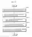 Fig. 21 - Service executing apparatus
