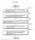 Fig. 46 - Service executing apparatus