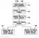 Fig. 18 - Surfer's Paradise