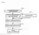 Fig. 03 - Program receiving apparatus, program transmission/reception system, program reception method, program, and recording medium
