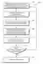 Fig. 01 - Continuous selection graphs