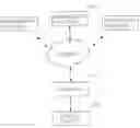 Fig. 01 - TV program information management method and a remote control