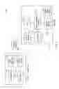 Fig. 03 - APPARATUS AND METHOD FOR SIMULCAST OVER A VARIABLE BANDWIDTH CHANNEL