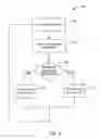 Fig. 06 - APPARATUS AND METHOD FOR SIMULCAST OVER A VARIABLE BANDWIDTH CHANNEL