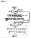 Fig. 05 - Apparatus for receiving and playing back data