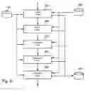 Fig. 03 - Methods and devices for managing events linked to the security of the computer systems of aircraft