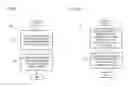 Fig. 09 - METHOD AND APPARATUS FOR PROVIDING VENDOR REMOTE SUPPORT AND MANAGEMENT