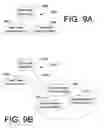 Fig. 12 - Data structure for policy-based remediation selection