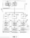 Fig. 02 - System and method for facilitating the provision of web services across different internet security domains