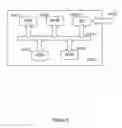 Fig. 07 - Method for securing information exchange, and corresponding device and computer software product