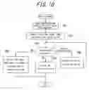 Fig. 11 - Reception apparatus
