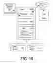 Fig. 11 - Honey monkey network exploration