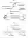 Fig. 02 - Authentication information management of associated first and second authentication information for user authentication