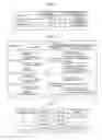 Fig. 04 - Authentication information management of associated first and second authentication information for user authentication