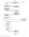 Fig. 05 - Authentication information management of associated first and second authentication information for user authentication