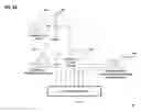 Fig. 08 - Method and apparatus for securely providing access and elevated rights for remote support