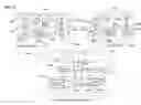 Fig. 17 - Method and apparatus for securely providing access and elevated rights for remote support
