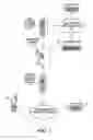 Fig. 04 - Automatic Mobile Device Configuration
