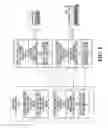 Fig. 06 - Automatic Mobile Device Configuration