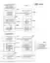 Fig. 71 - Systems and Methods for Secure Transaction Management and Electronic Rights Protection