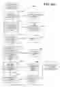 Fig. 72 - Systems and Methods for Secure Transaction Management and Electronic Rights Protection