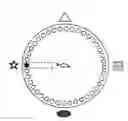 Fig. 01 - DNA regulatory element for the expression of transgenes in neurons of a subject and uses thereof
