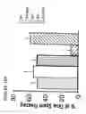 Fig. 20 - DNA regulatory element for the expression of transgenes in neurons of a subject and uses thereof