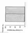 Fig. 46 - DNA regulatory element for the expression of transgenes in neurons of a subject and uses thereof