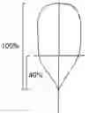 Fig. 01 - COS for mechanical harvest
