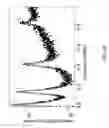 Fig. 06 - ULTRASOFT ATOMIC FORCE MICROSCOPY DEVICE AND METHOD
