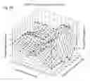 Fig. 07 - Electromagnetic free point tool and methods of use
