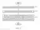 Fig. 08 - Systems and methods for potted shock isolation
