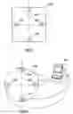Fig. 03 - Apparatus and methods for managing equipment stability
