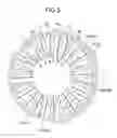 Fig. 06 - Torque sensor