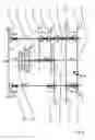Fig. 08 - DOUBLE CLUTCH TRANSMISSION