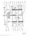 Fig. 02 - DOUBLE CLUTCH TRANSMISSION