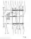 Fig. 08 - DOUBLE CLUTCH TRANSMISSION