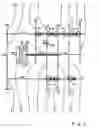 Fig. 06 - DOUBLE CLUTCH TRANSMISSION