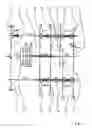Fig. 02 - DOUBLE CLUTCH TRANSMISSION