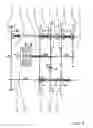Fig. 10 - DOUBLE CLUTCH TRANSMISSION