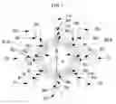 Fig. 07 - Mechanical machine designed to utilize unbalanced torque to enhance angular momentum