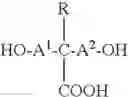 Fig. 02 - Producing a solid pigment preparation in the form of granules by spray drying