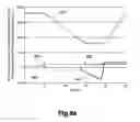 Fig. 08 - Engine brake detection
